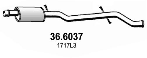 36.6037