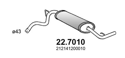 22.7010