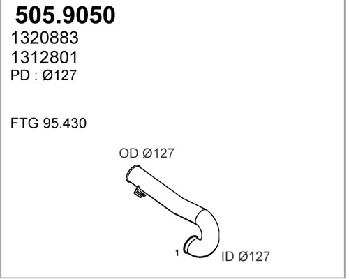 505.9050