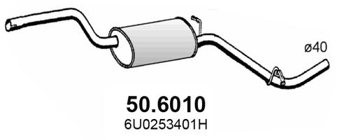 50.6010