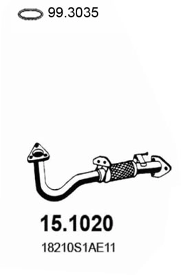 15.1020