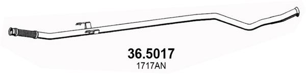 36.5017