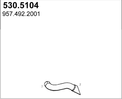 530.5104