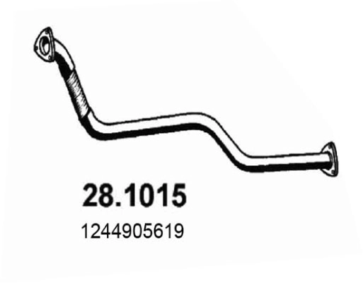 28.1015