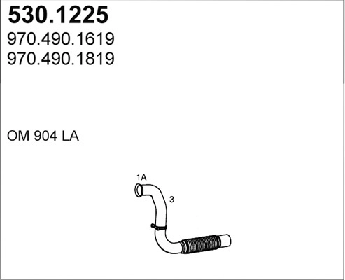 530.1225