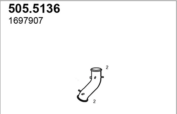 505.5136