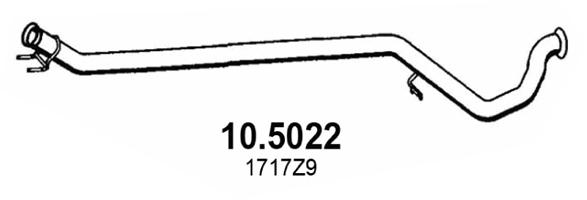 10.5022