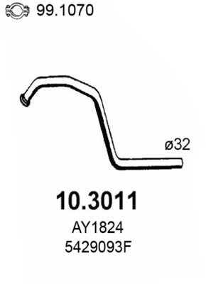 10.3011