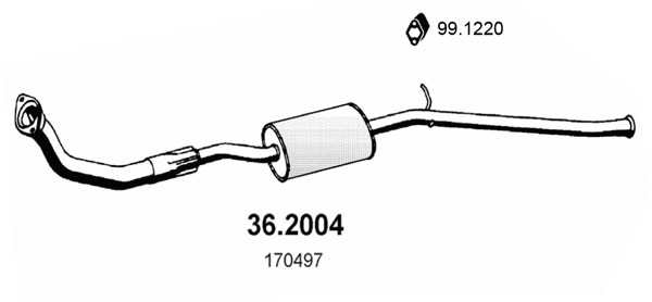 36.2004