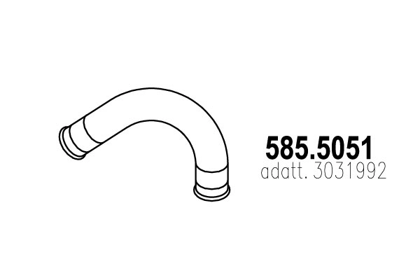 585.5051
