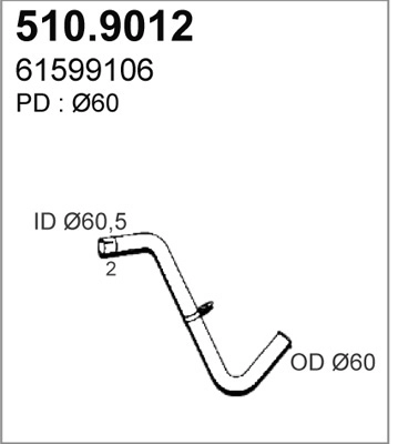 510.9012