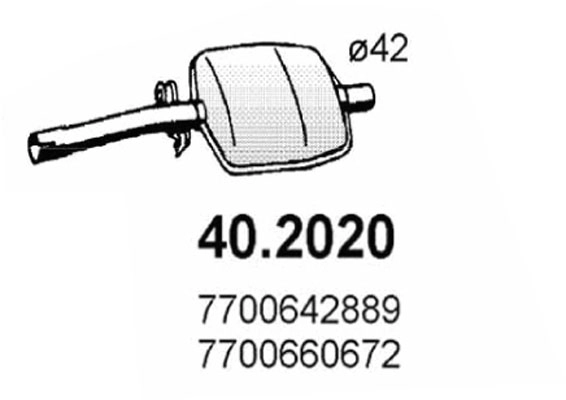 40.2020
