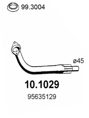 10.1029