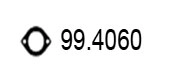 99.4060