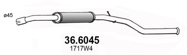 36.6045