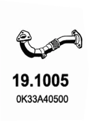 19.1005