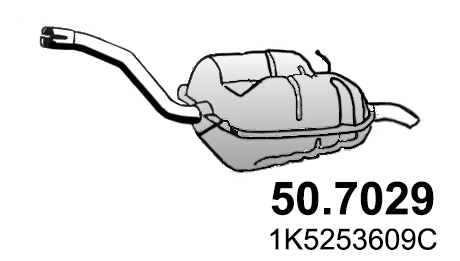 50.7029
