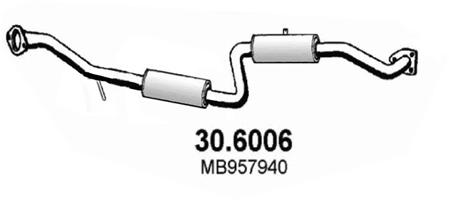 30.6006