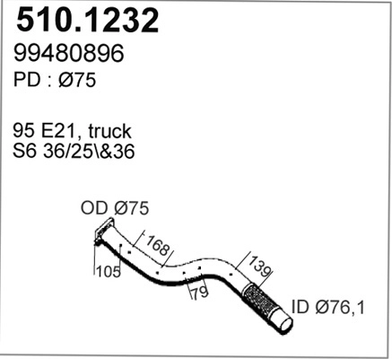 510.1232