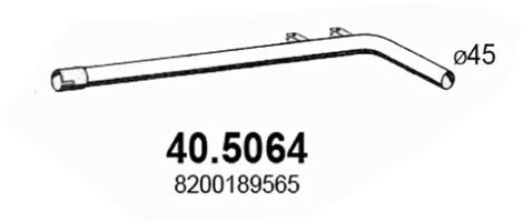 40.5064
