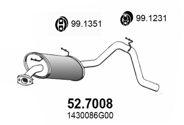 52.7008