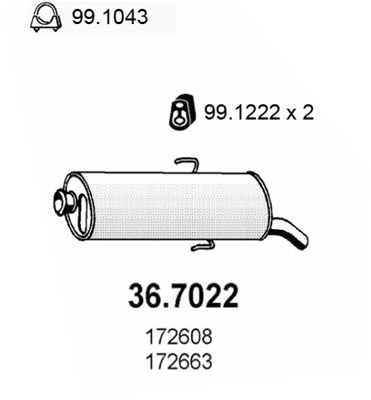 36.7022