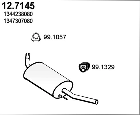 12.7145