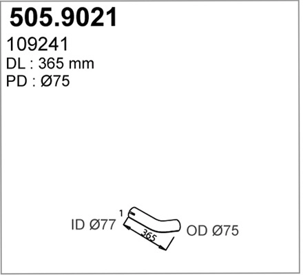 505.9021