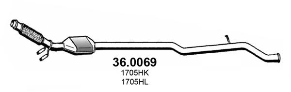 36.0069