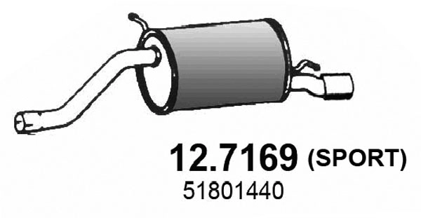 12.7169