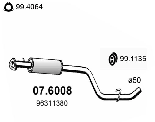 96181288