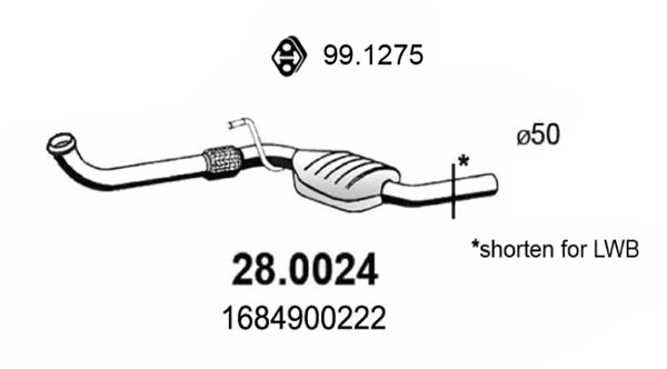 28.0024
