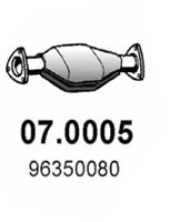 96320080