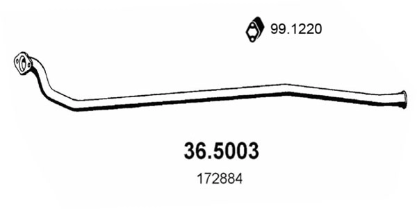 36.5003