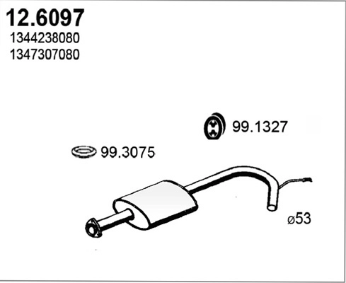 12.6097