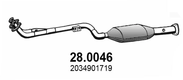 28.0046