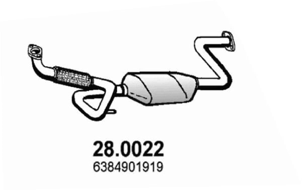 28.0022