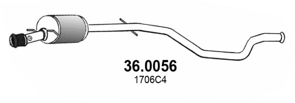 36.0056