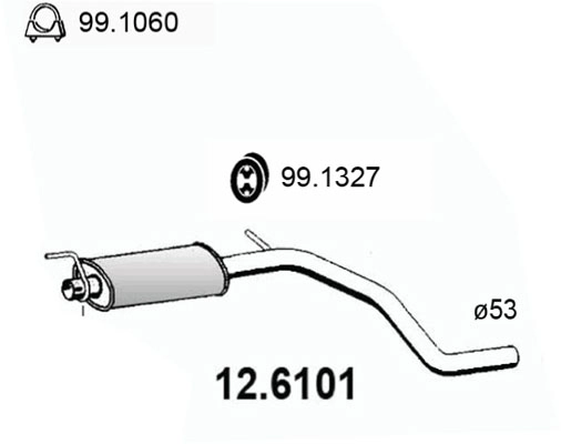 12.6101