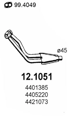 12.1051