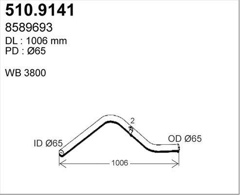 510.9141