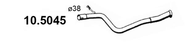 10.5045
