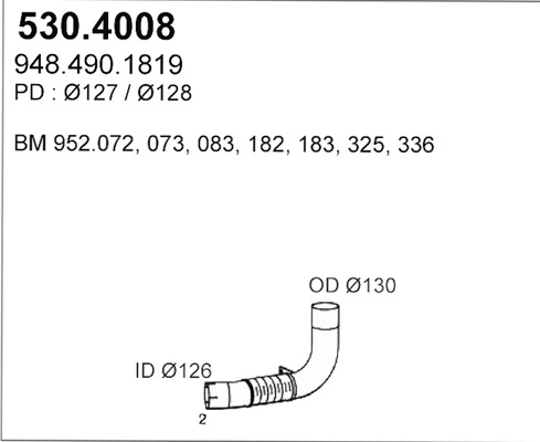 530.4008