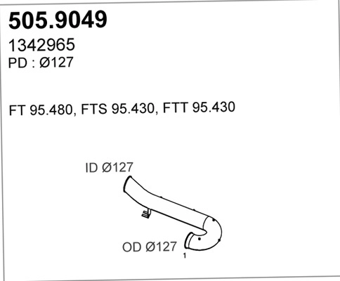505.9049