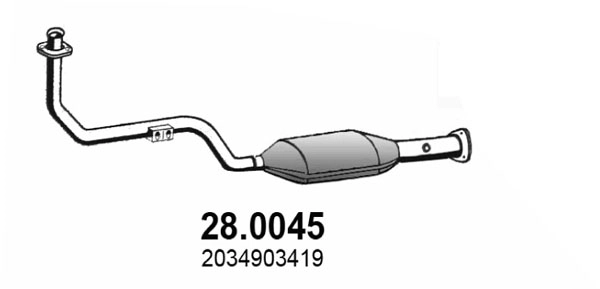 28.0045
