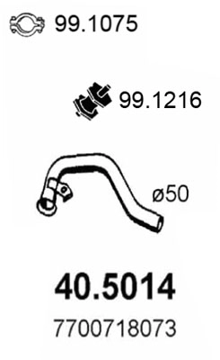 40.5014
