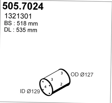 505.7024