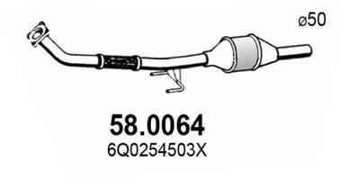 58.0064