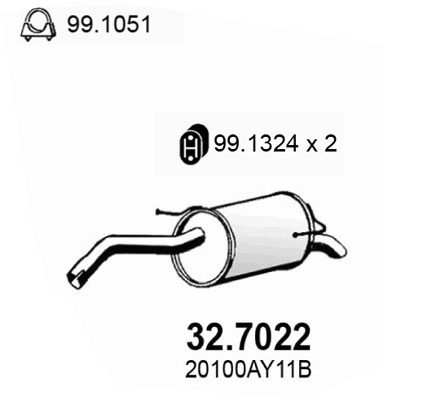 32.7022