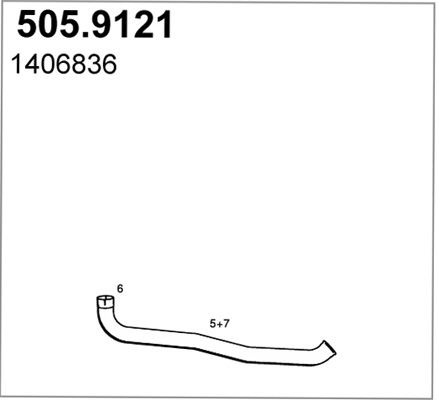 505.9121
